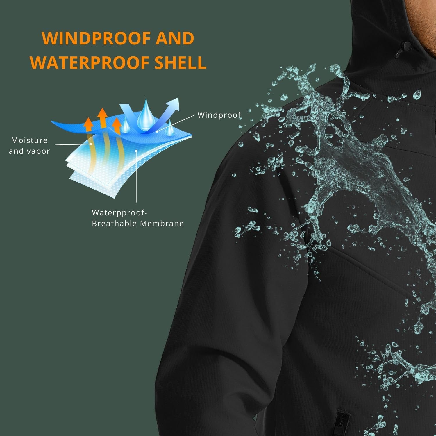 Wulibike winter cycling jacket - Running Gear Cold Weather 评论和价格